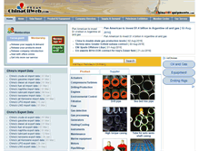 Tablet Screenshot of chinaoilweb.com